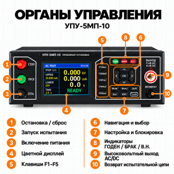 tetron-upu_5mp_10-programmiruemaya-proboynaya-ustanovka-5kv-as_-6kv-dc